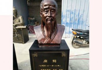 南京铸造古代名医扁鹊胸像，展现生命的传承之美