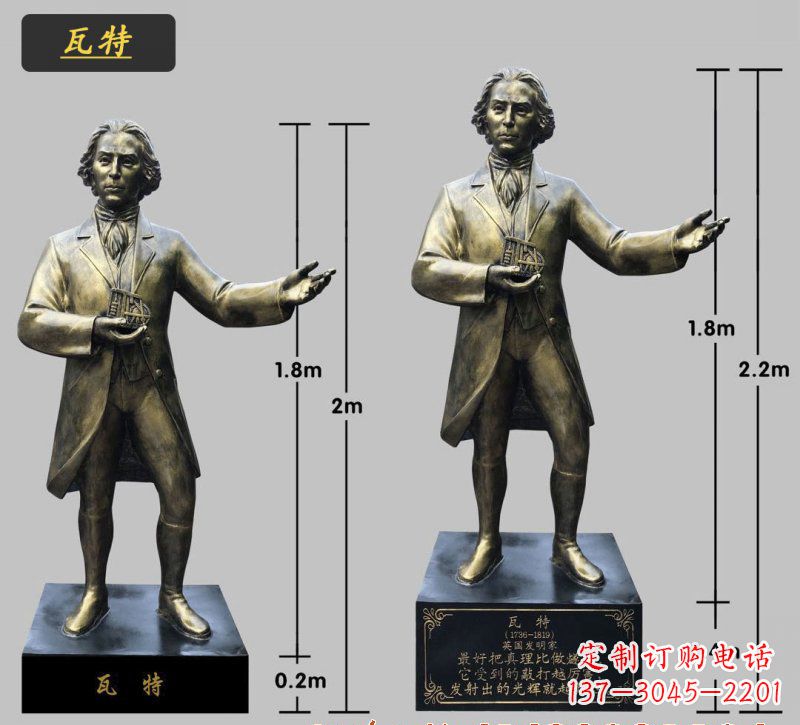 南京瓦特铜雕像